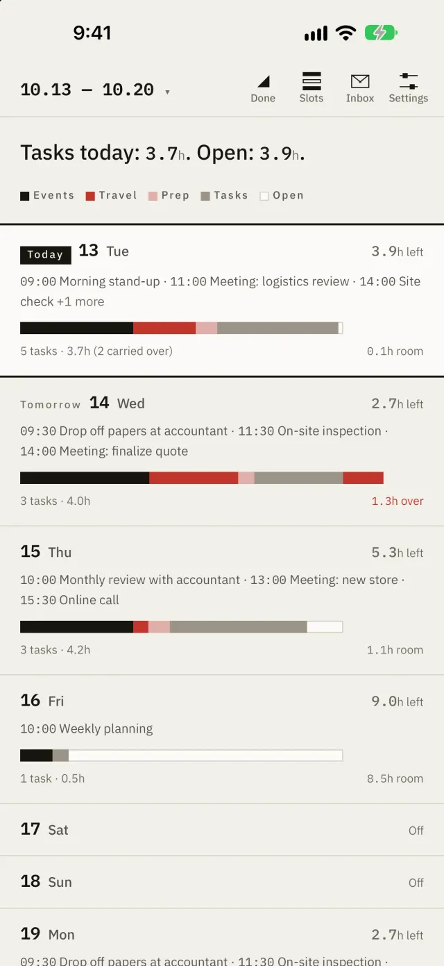 The 8-day list. One sentence at the top gives today's open time; below it, one bar per day.