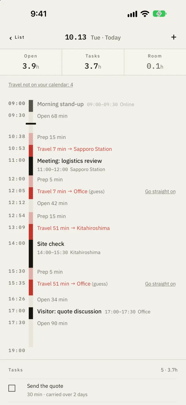 The Day view. Travel and prep sit in red around the events on the timeline.
